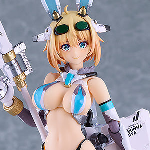 BUNNY SUIT PLANNING - figma Sophia F. Shirring: Updated ver.
